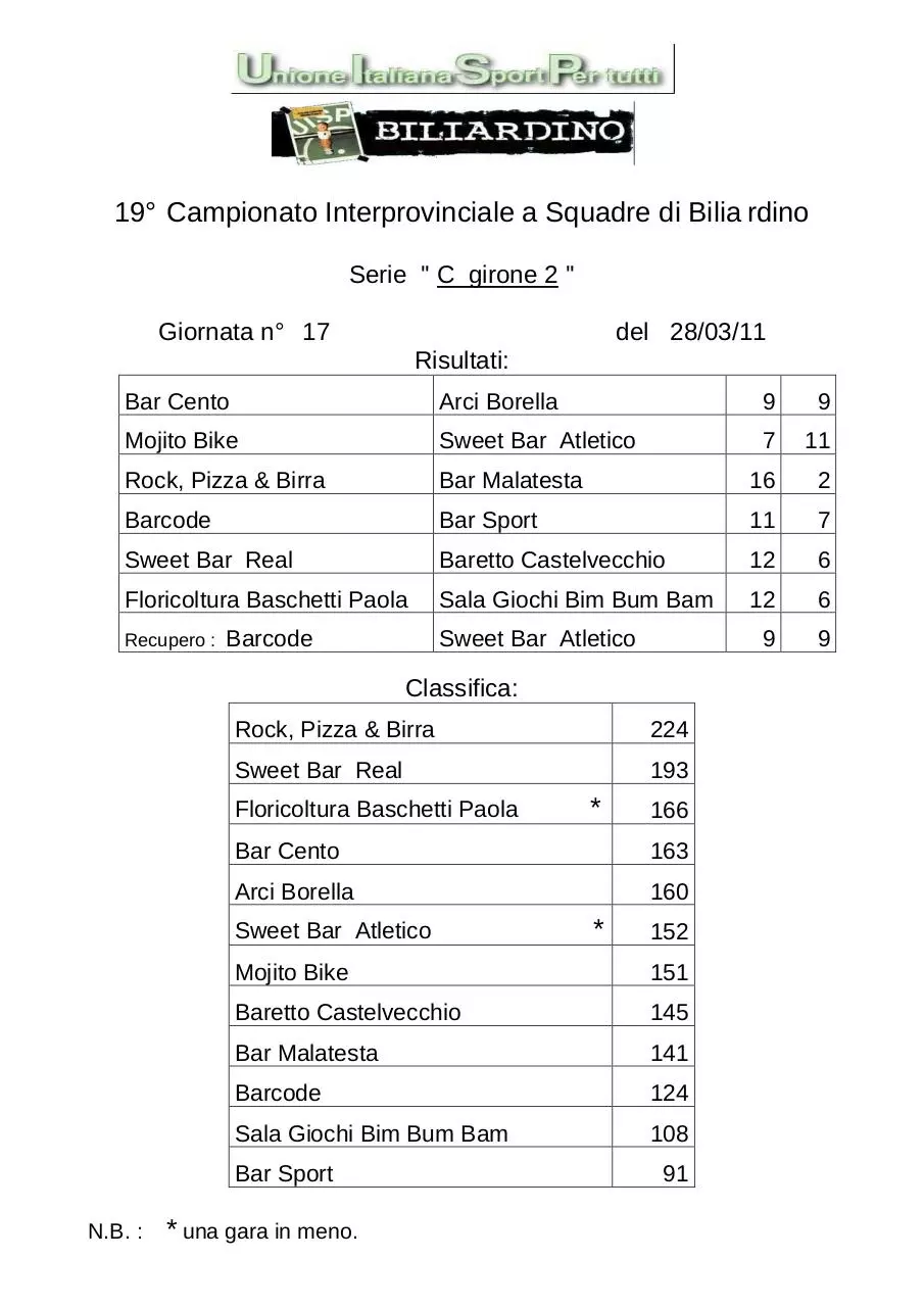 Page 5 of 5, Serie A B1 B2 C1 C2 17 giornata