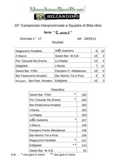 Page 4, Serie A B1 B2 C1 C2 17 giornata