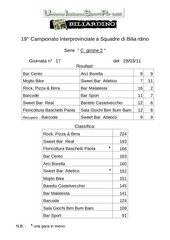 Page 5, Serie A B1 B2 C1 C2 17 giornata