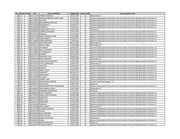 Page 2, Beasiswa BBM FMIPA 23 Maret 2011 tanpa alamat