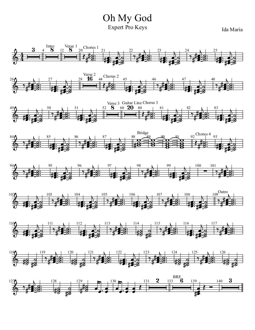 Page 1 of 1, Oh My God