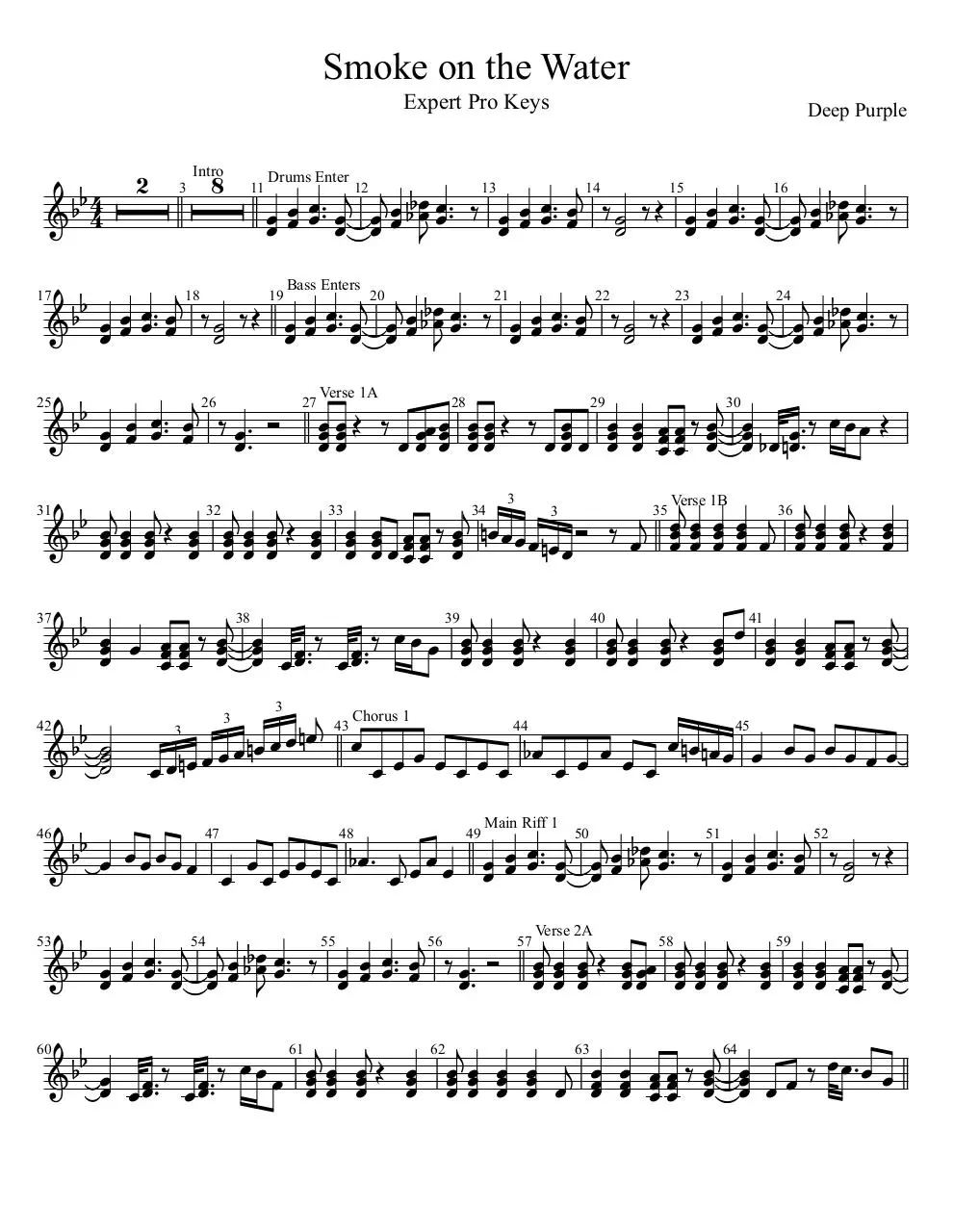 Page 1 of 3, Smoke on the Water