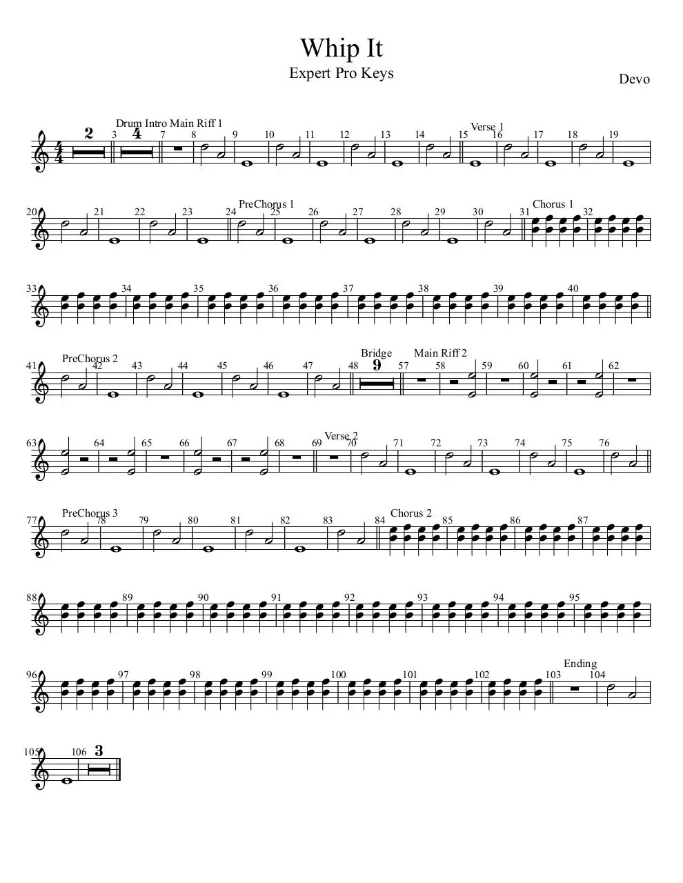 Page 1 of 1, Whip It