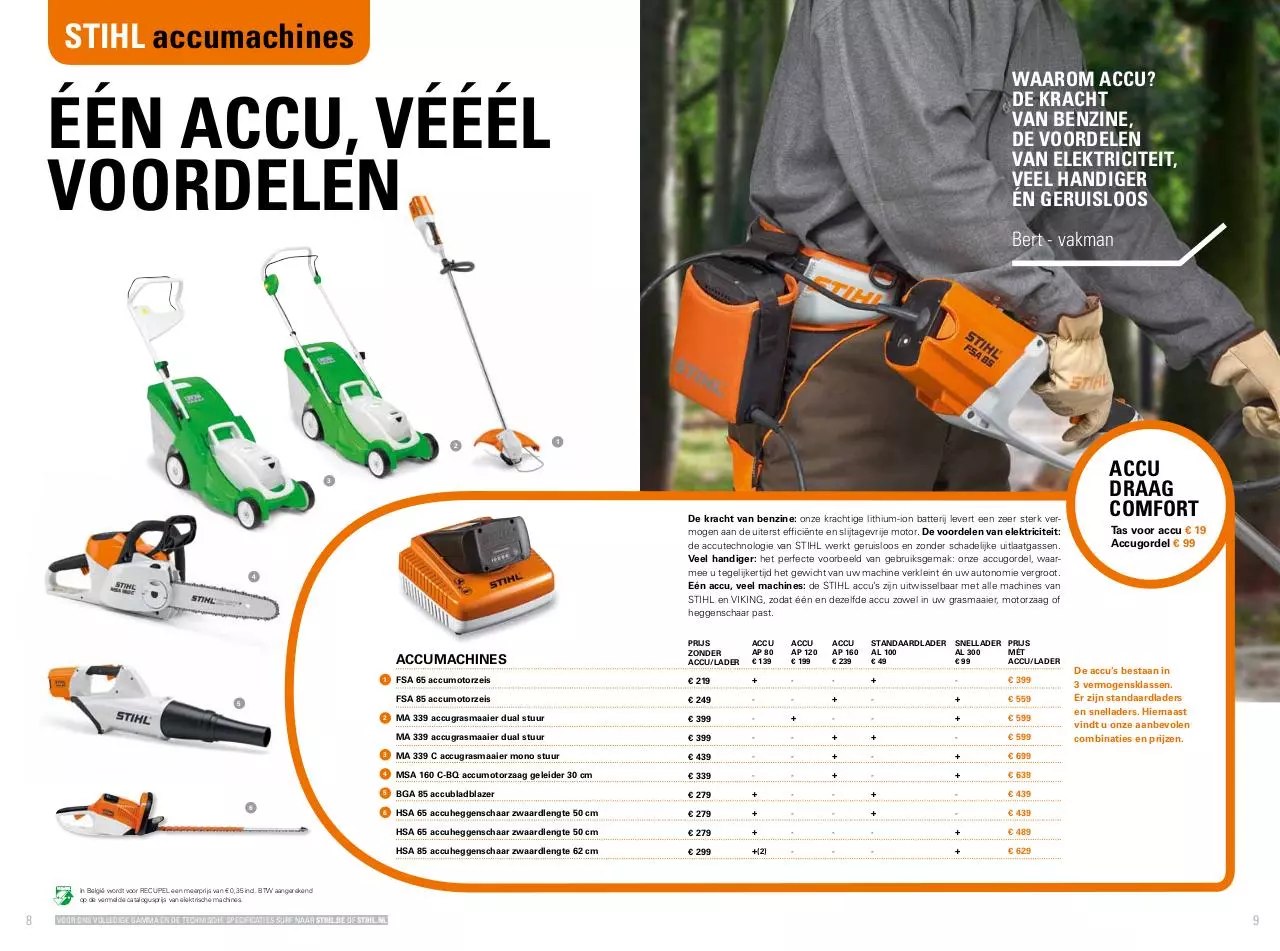 Page 5 of 9, Akties voorjaar 2011
