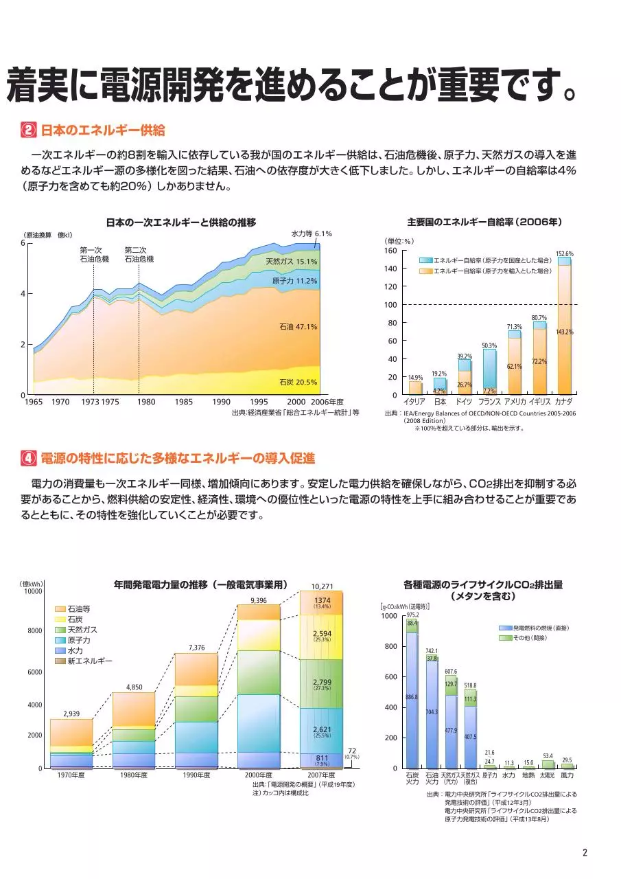 Page 3 of 36, 電源立地地域対策交付金・補助金制度