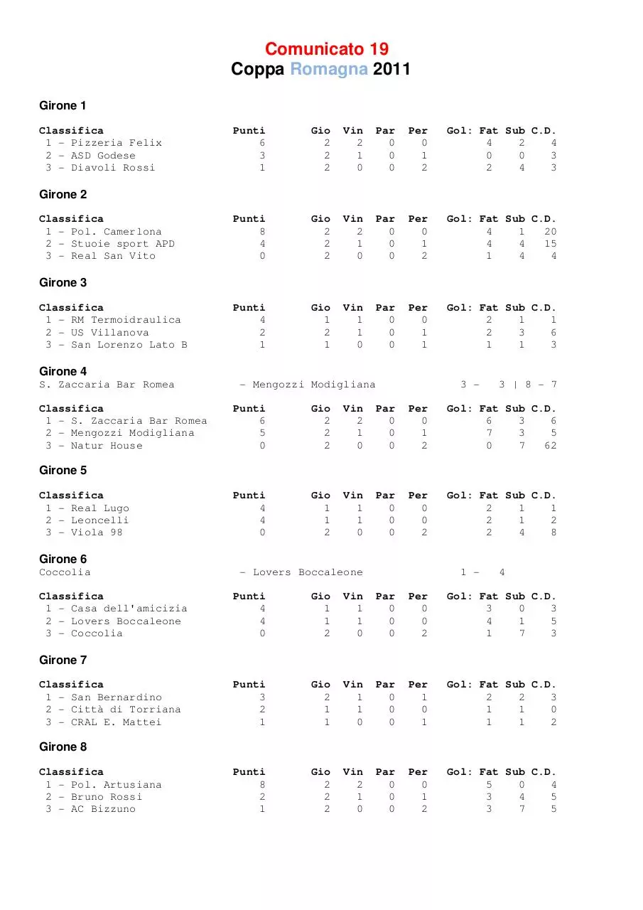 Page 4 of 13, C.U. N.19