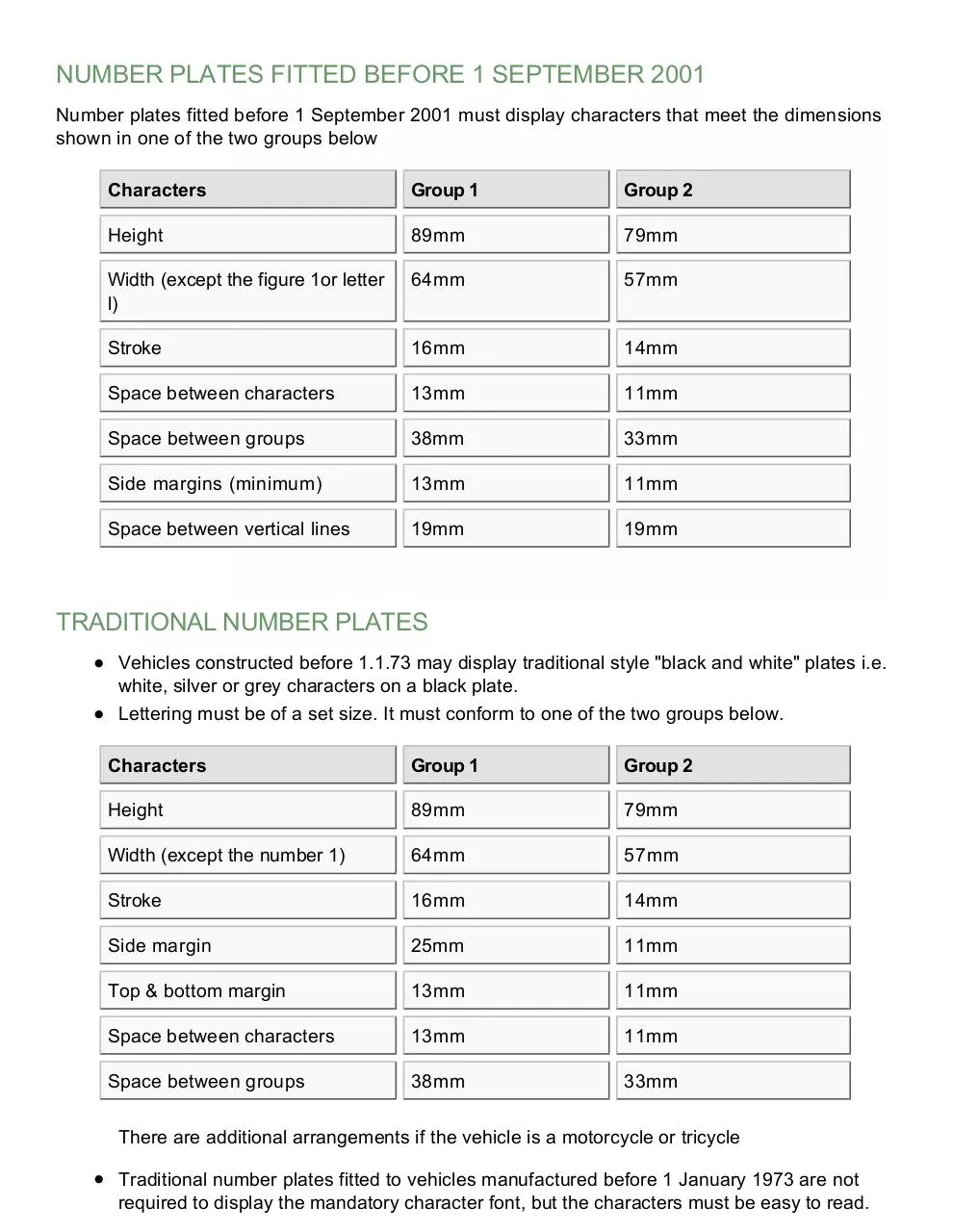 Page 2 of 5, displayofnumberplates