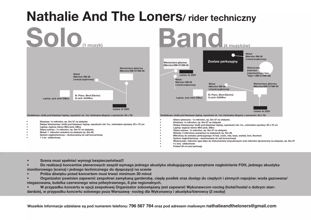 Page 1 of 1, rider techniczny zk NATL
