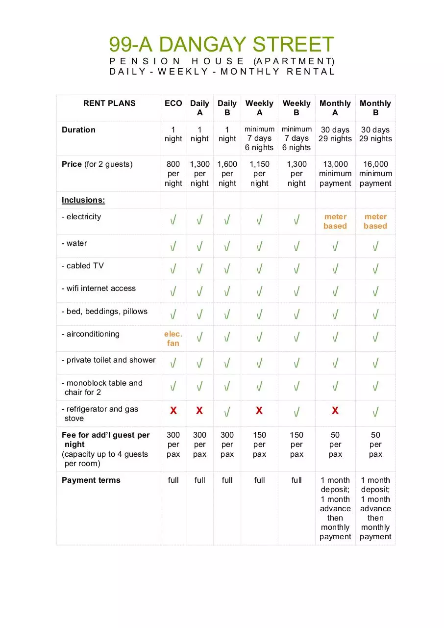 Page 1 of 1, Dangay Suites Rates