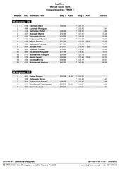Page 2, Eliminacje Trasa 1