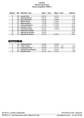 Page 2, Eliminacje Trasa 2