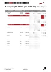 Page 4, 2.Jahresplanung RTLII Mai2011