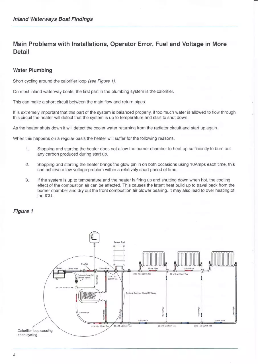 Page 3 of 8, Technical Bulletin Number 281