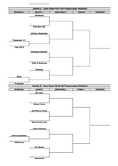 Page 2, accoppiamenti Play Off e Out calcio 2011
