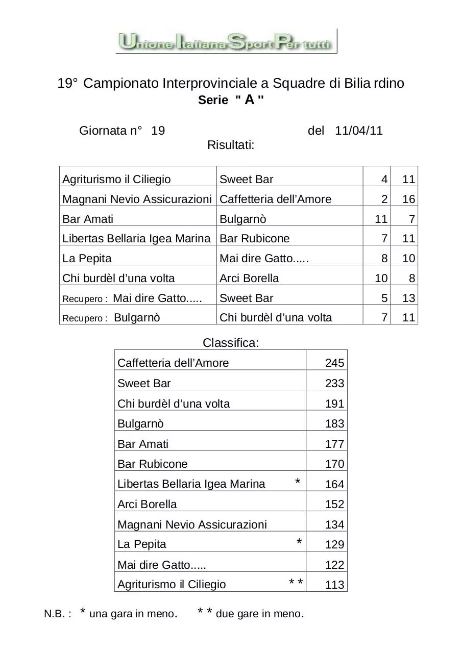 Page 1 of 7, Serie A B1 B2 C1 C2 19^ giornata promozioni retrocessioni …