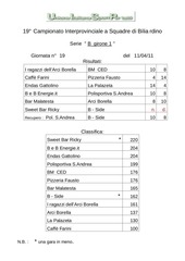 Page 2, Serie A B1 B2 C1 C2 19^ giornata promozioni retrocessioni …