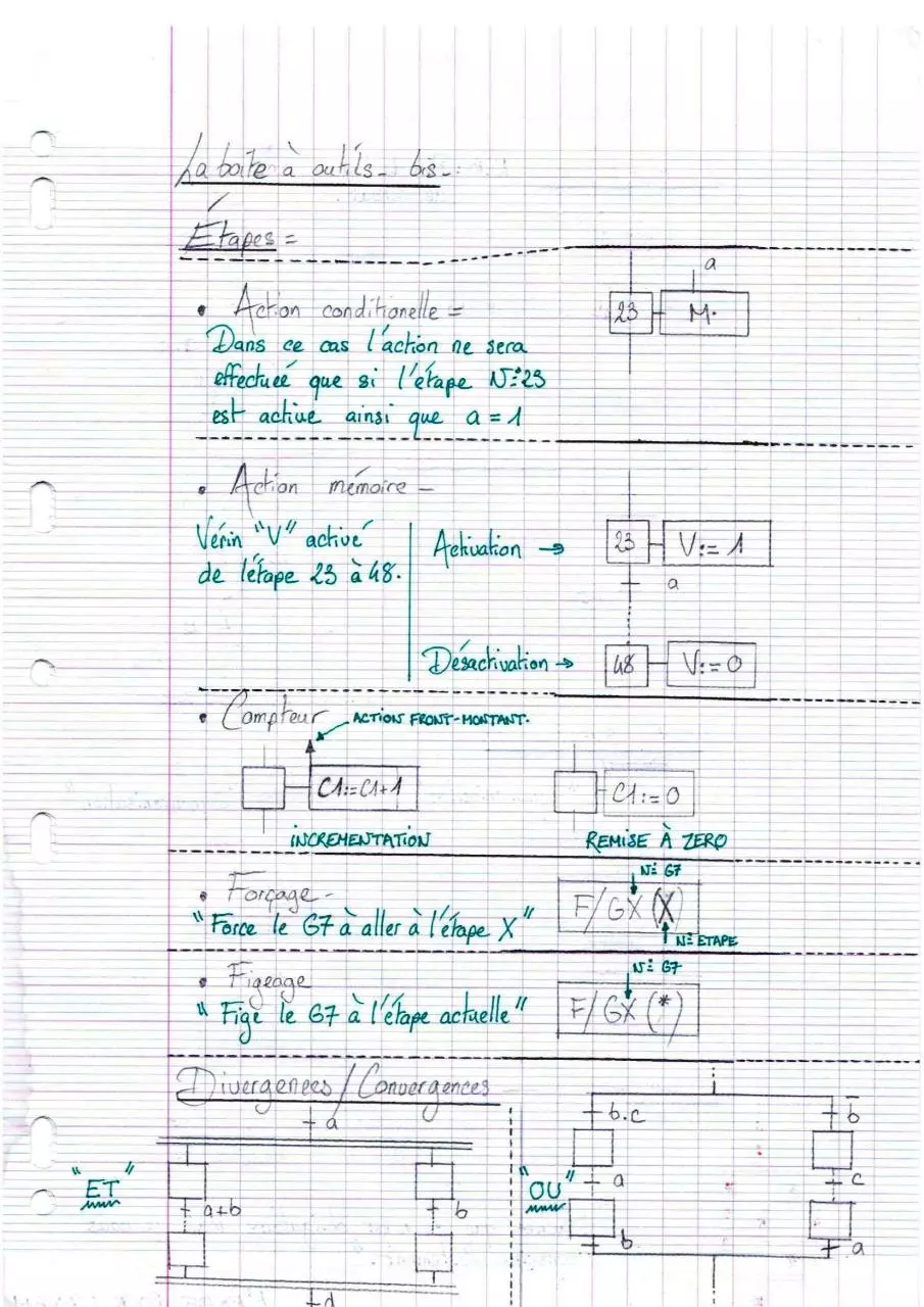 Page 3 of 4, Fiche d'Automatisme