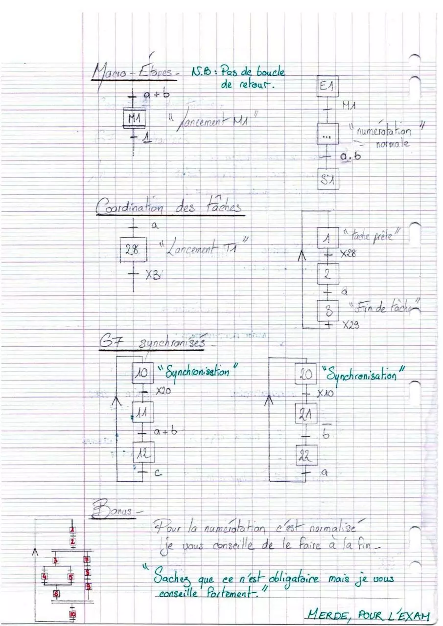 Page 4 of 4, Fiche d'Automatisme