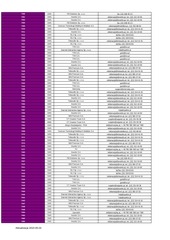 Page 3, Numery Specjalne