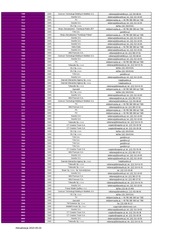 Page 4, Numery Specjalne