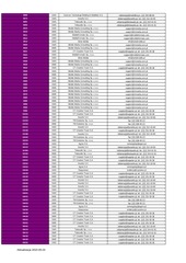Page 5, Numery Specjalne