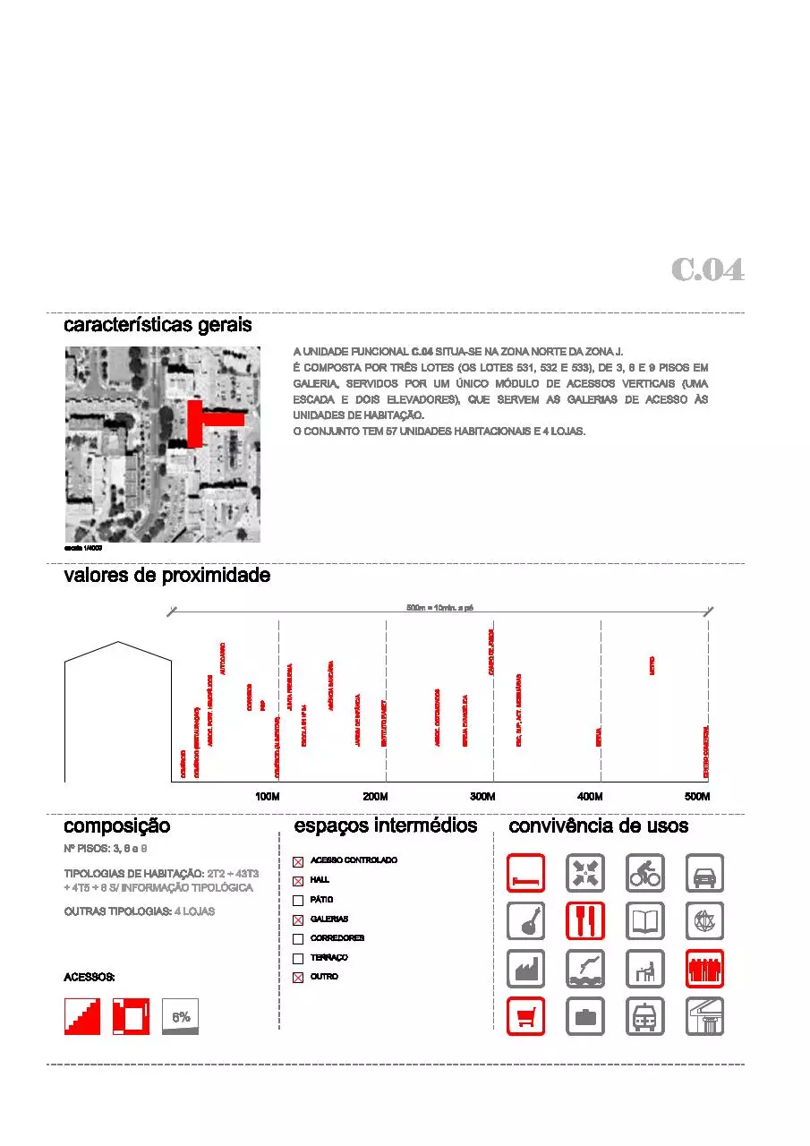 Page 2 of 4, PDF ficha C.04