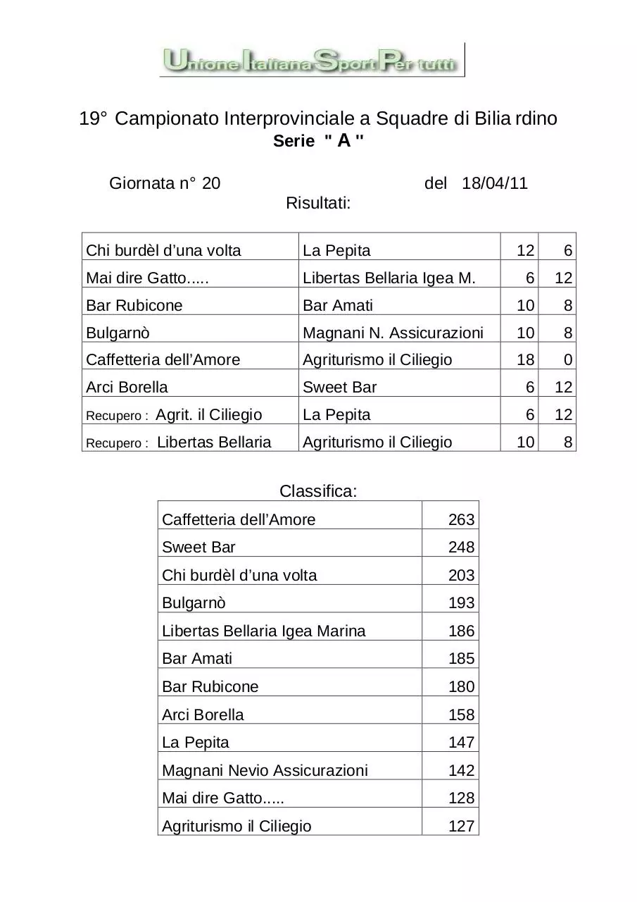 Page 1 of 5, Serie A B1 B2 C1 C2 20^ giornata