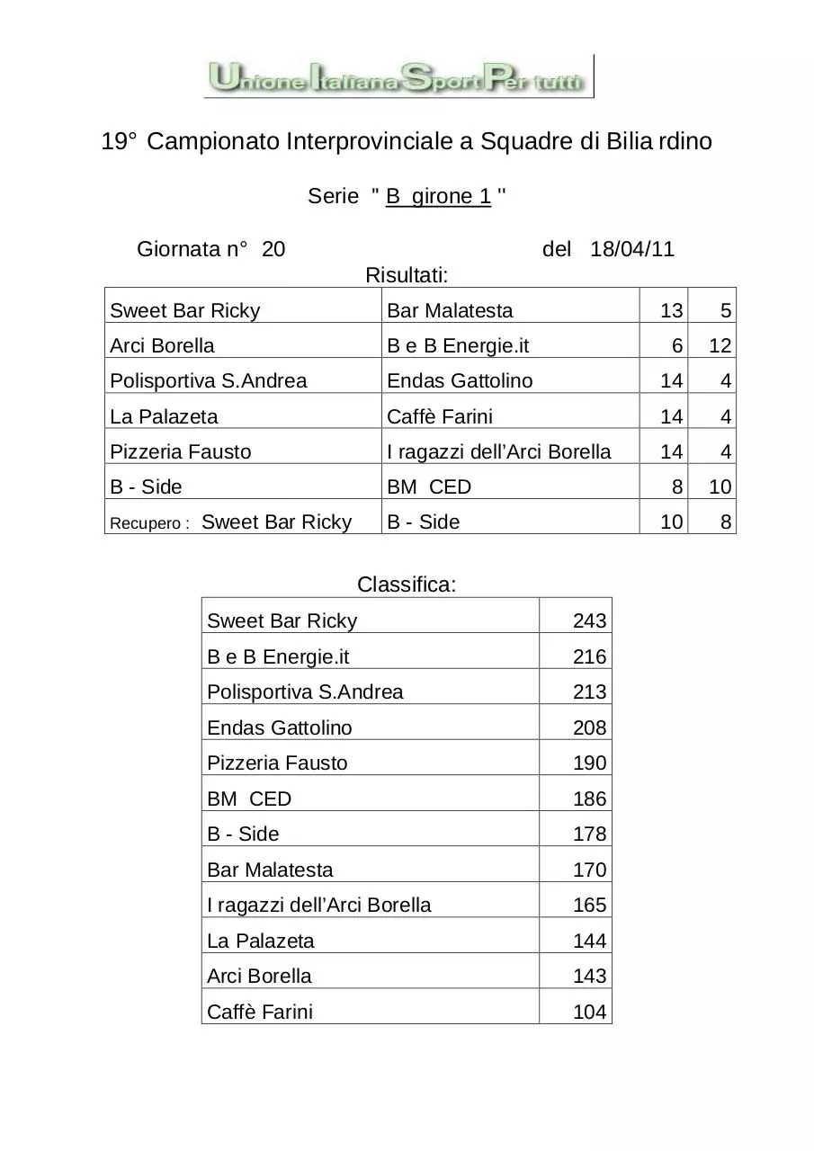 Page 2 of 5, Serie A B1 B2 C1 C2 20^ giornata