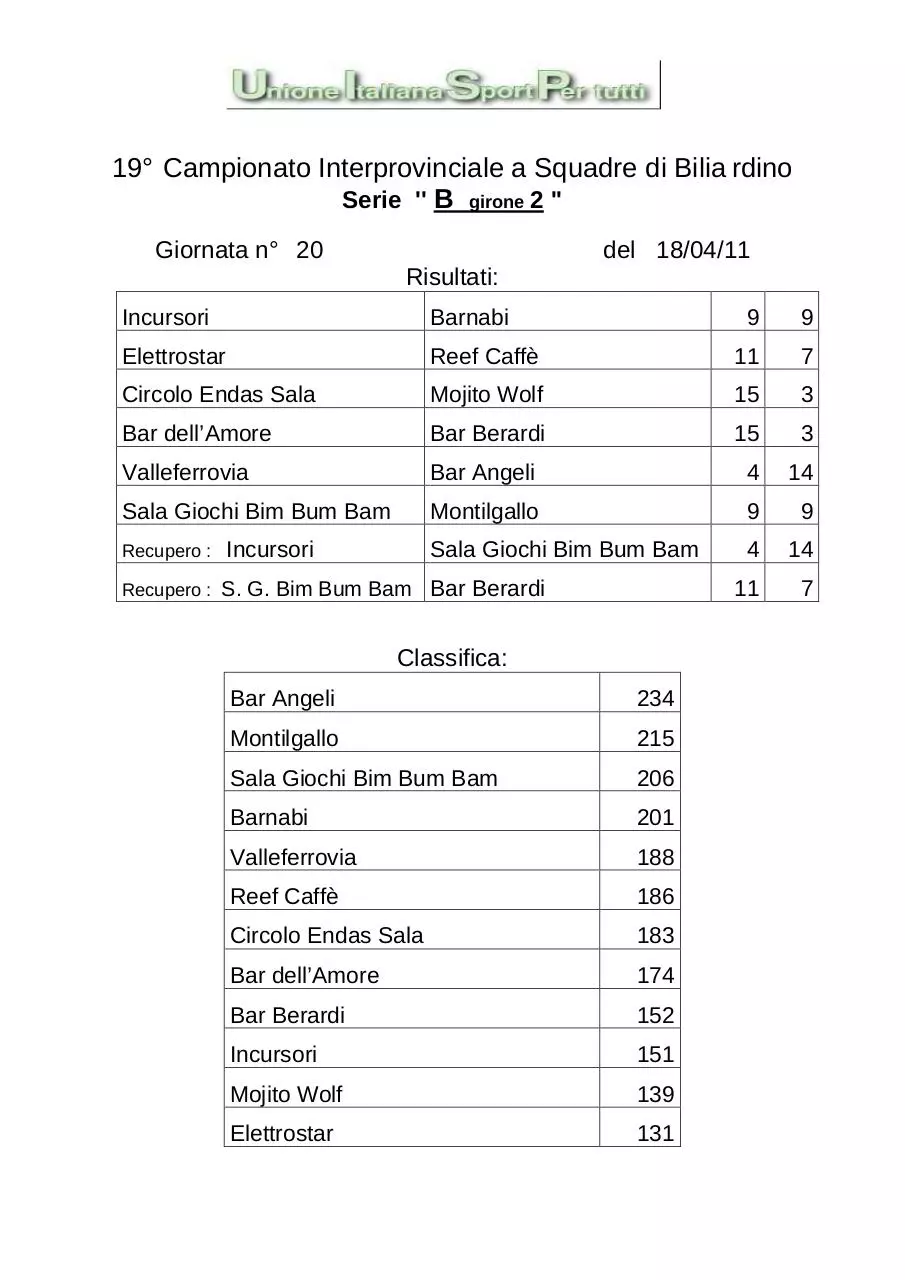 Page 3 of 5, Serie A B1 B2 C1 C2 20^ giornata