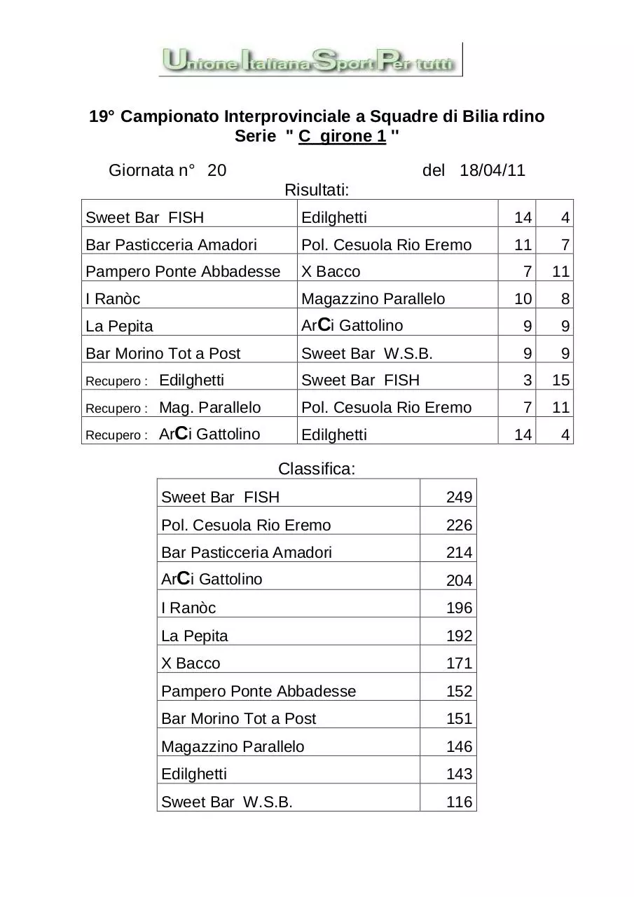 Page 4 of 5, Serie A B1 B2 C1 C2 20^ giornata