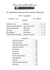 Page 5, Serie A B1 B2 C1 C2 20^ giornata