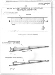 Page 2, Εισήγηση για κατασκευή εξέδρας σε πεζόδρομους και πεζοδρόμια