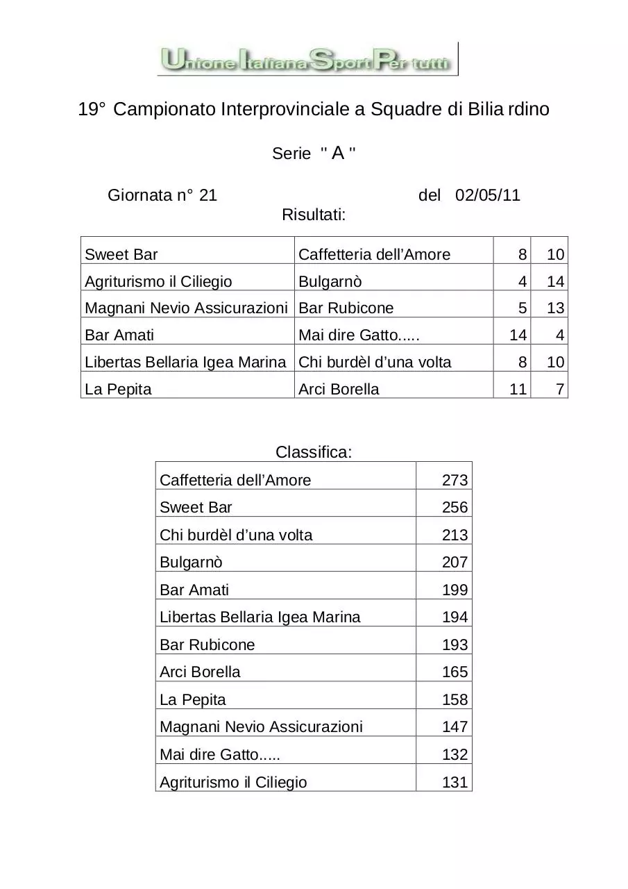 Page 1 of 5, Serie A B1 B2 C1 C2 21^ giornata