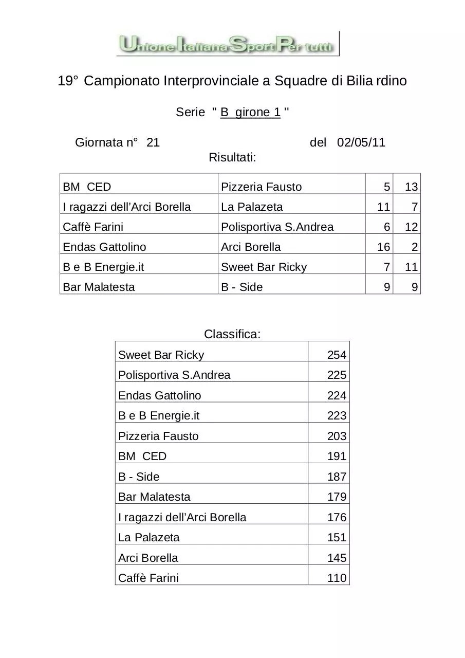 Page 2 of 5, Serie A B1 B2 C1 C2 21^ giornata