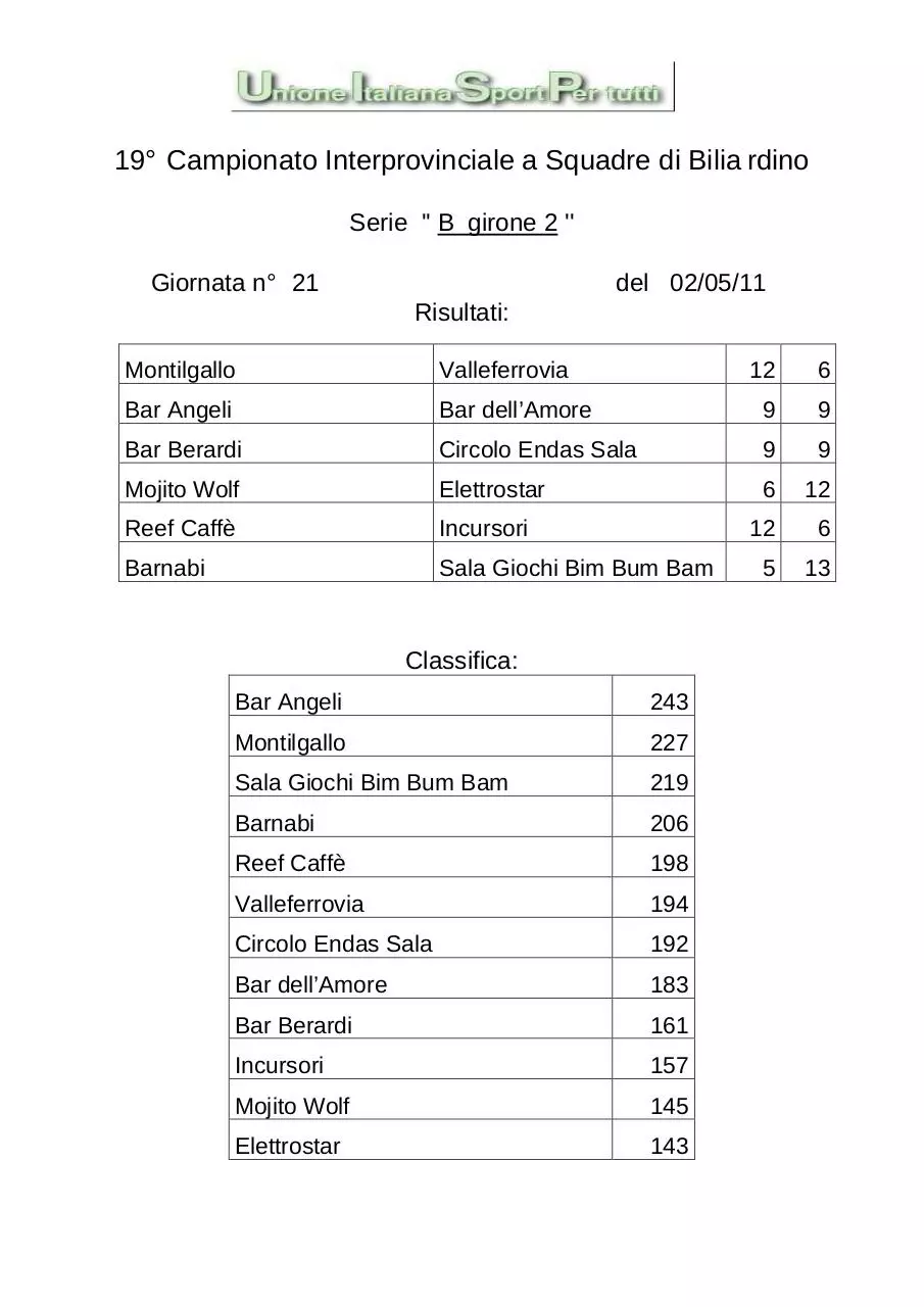Page 3 of 5, Serie A B1 B2 C1 C2 21^ giornata