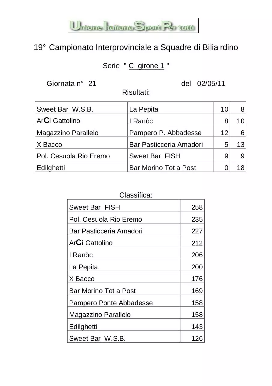 Page 4 of 5, Serie A B1 B2 C1 C2 21^ giornata