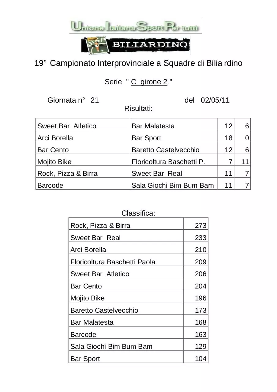 Page 5 of 5, Serie A B1 B2 C1 C2 21^ giornata