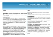 Page 5, Remunerações de Gestores Públicos