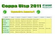 Page 2, Iscritti Coppa Uisp 2011
