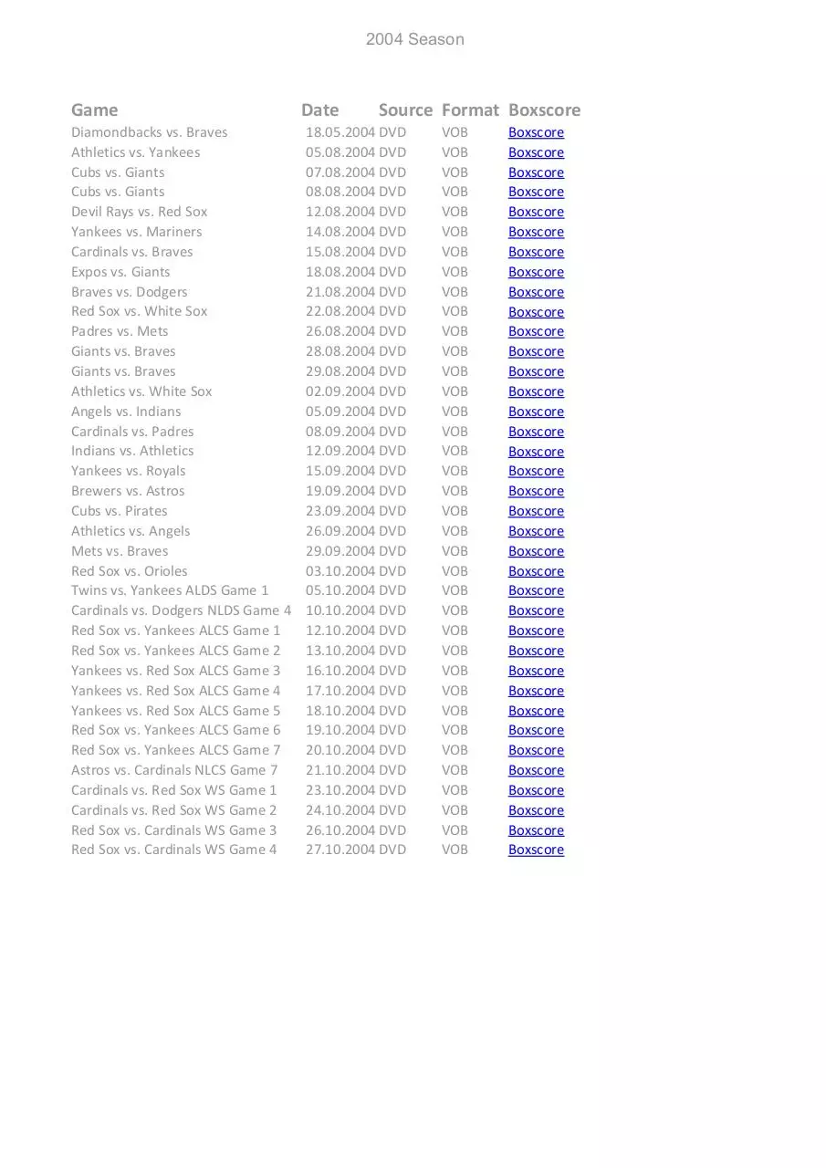 Page 1 of 71, Sports Collection