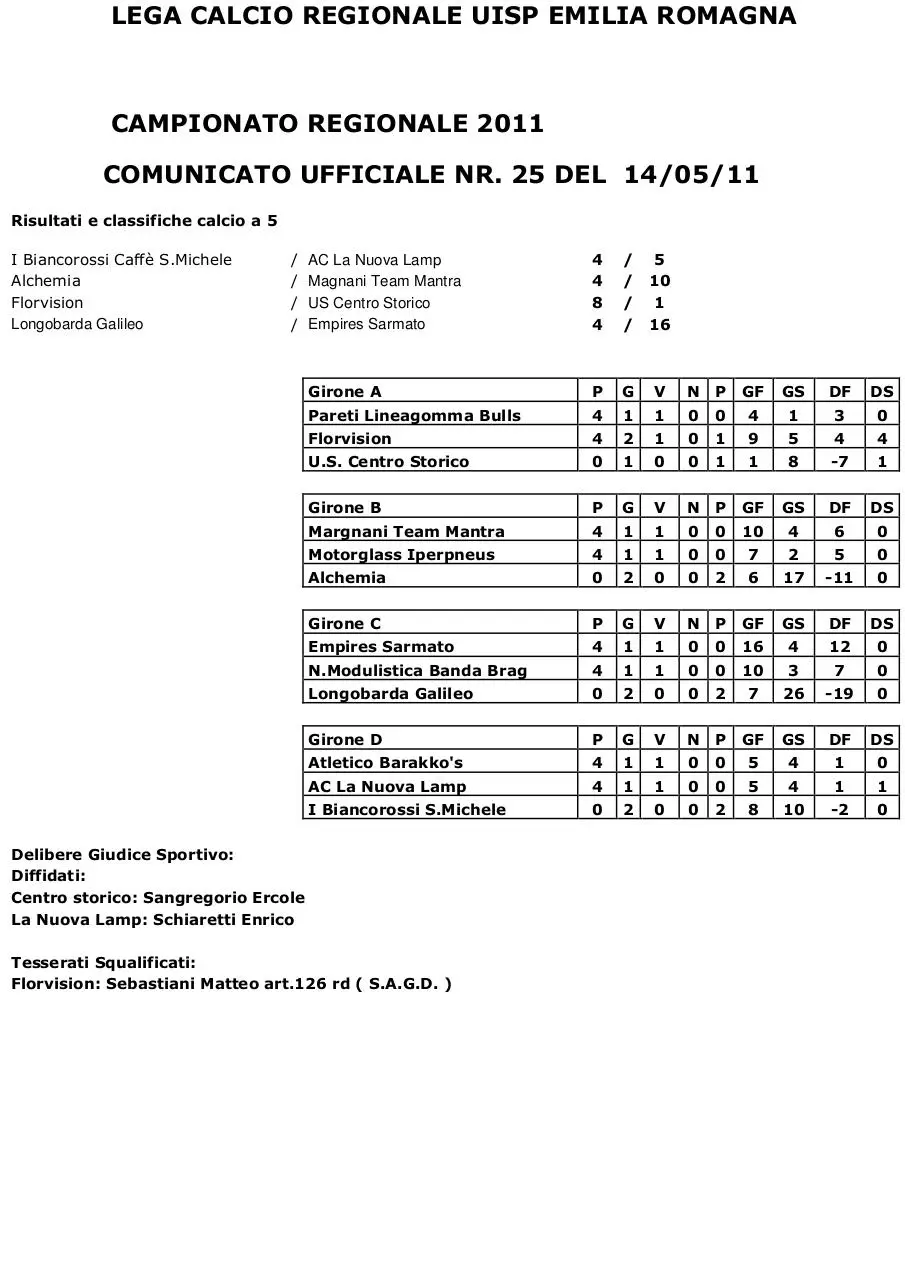 Page 2 of 5, C.U. n.25