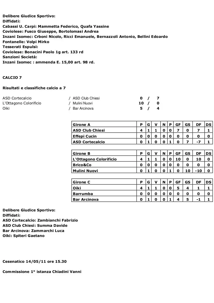 Page 4 of 5, C.U. n.25