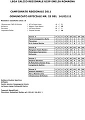 Page 2, C.U. n.25
