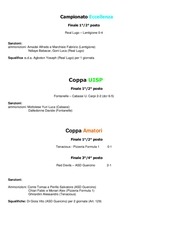 Page 2, C.U. n.28