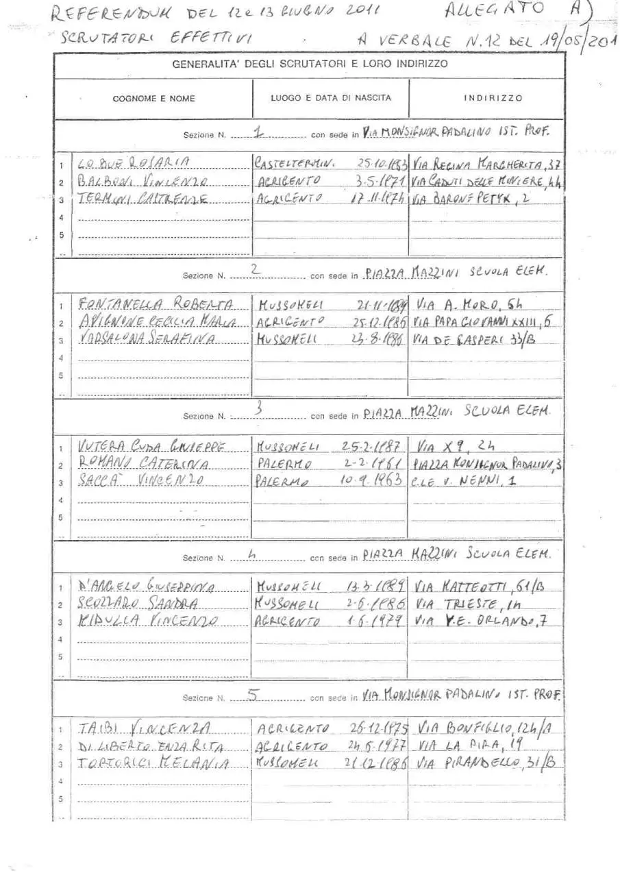 Page 3 of 7, Verbale di nomina degli scrutatori