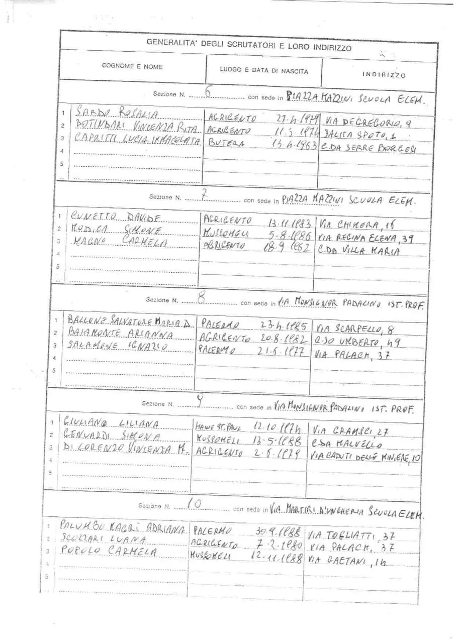 Page 4 of 7, Verbale di nomina degli scrutatori