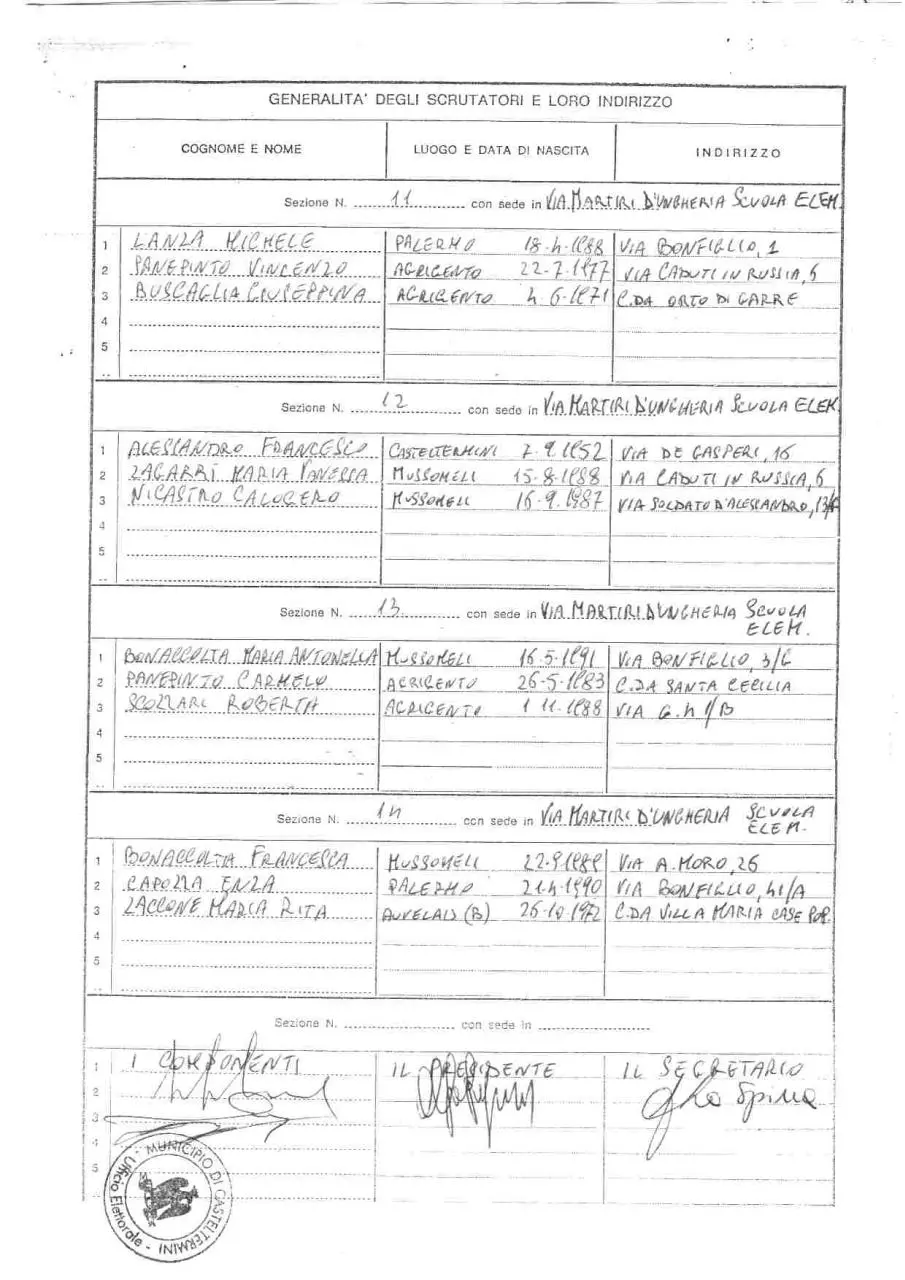 Page 5 of 7, Verbale di nomina degli scrutatori
