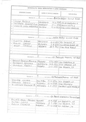Page 4, Verbale di nomina degli scrutatori