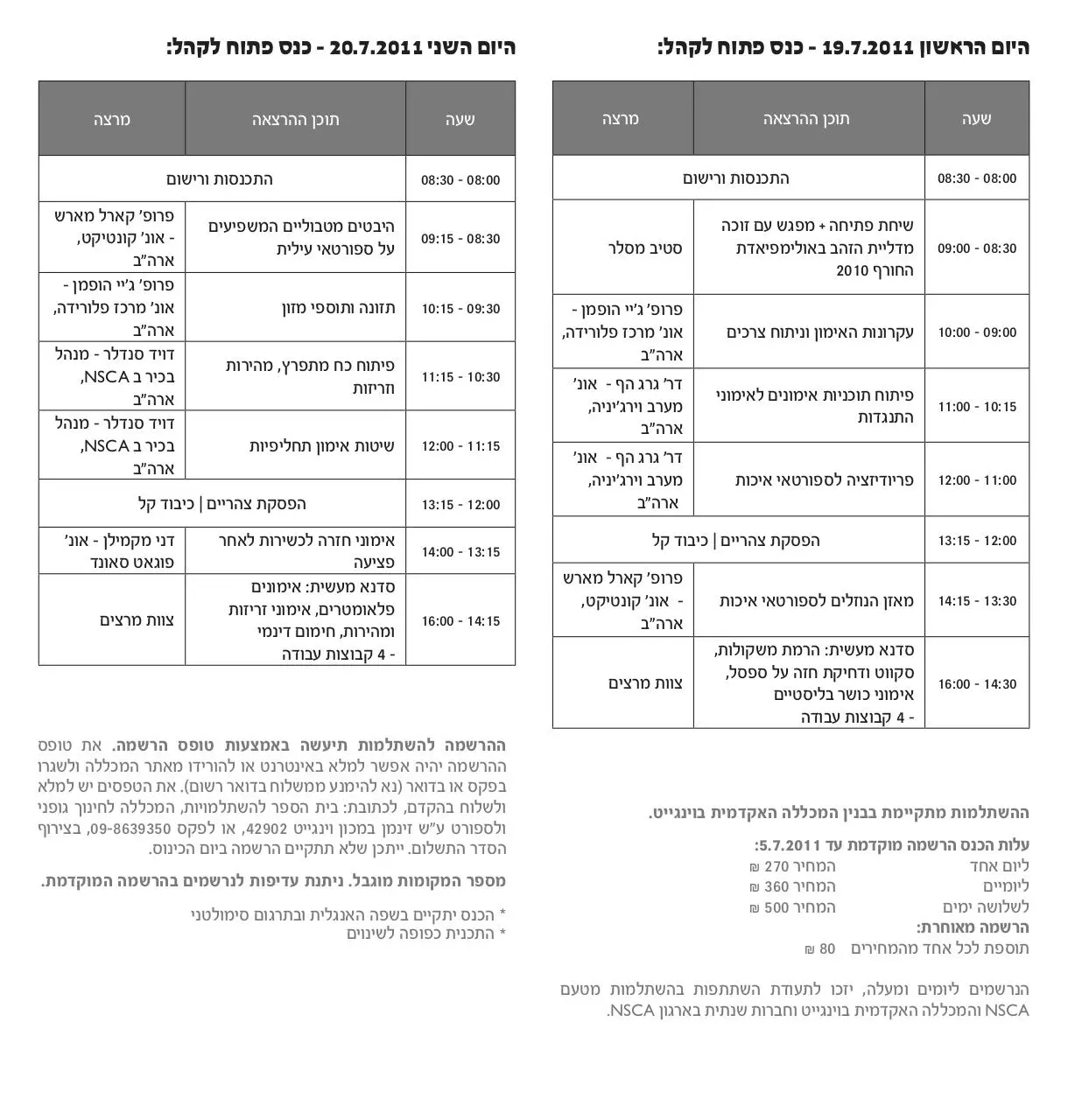 Page 2 of 2, עלון מידע כנס בינלאומי בתחום אימון ההתנגדות