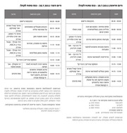 Page 2, עלון מידע כנס בינלאומי בתחום אימון ההתנגדות